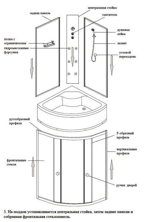 Подключение душевой кабины к водопроводу и канализации своими руками – инструкция по шагам