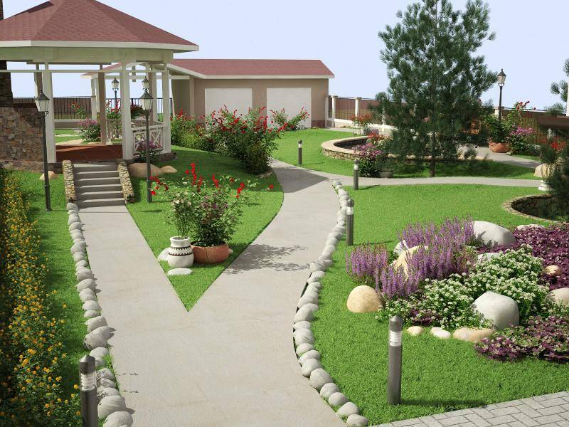 Дизайн сада и огорода в частном загородном доме: идеи для обустройства и озеленения дачного участка
 - 39 фото