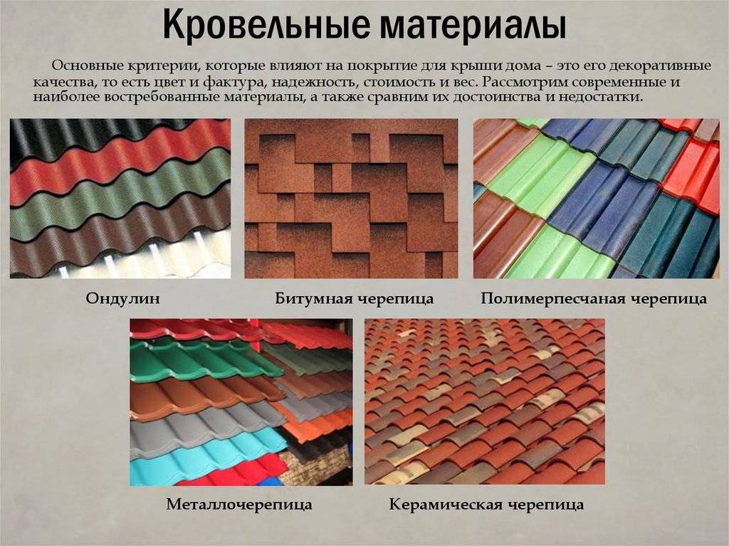 Виды кровельных материалов для крыши