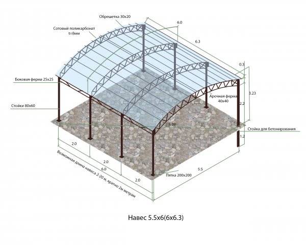 Крыша из сотового поликарбоната своими руками, детали монтажа с фото и видео инструкцией.