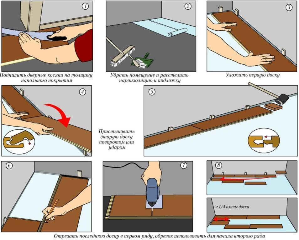 Как уложить ламинат на деревянный пол своими руками: Пошаговая инструкция - Обзор