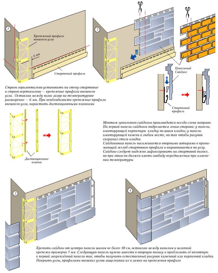 Технические характеристики фасадных панелей «альта-профиль» и инструкция по монтажу