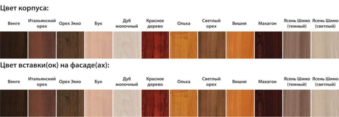 Обзо цвета мебели орех: светлый или итальянский, миланский и испанский. чем отличается древесина ореха и виды оттенков цвета древесины - обзор