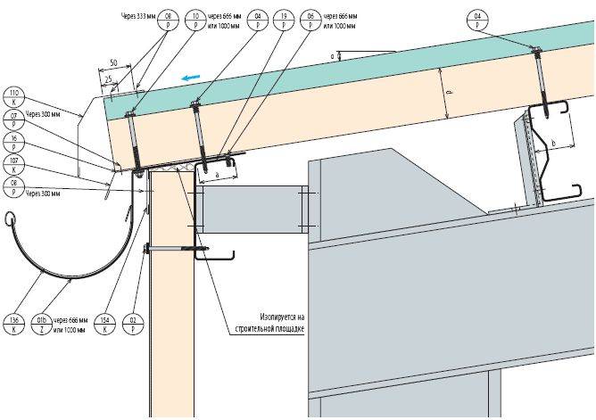 Как необходимо крепить водосточные трубы к стене и крыше своими руками: на сайдинг и к стене из сэндвич панелей - обзор
