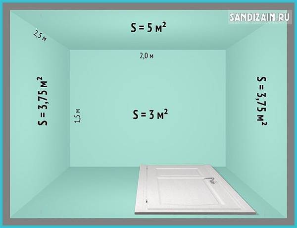 Как правильно сделать расчет плитки в ванную комнату на пол и стены: фото и видео инструкция