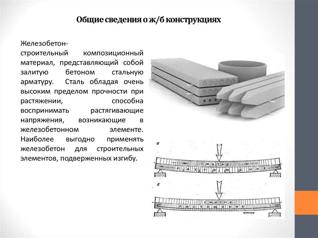 Железобетон и железобетонные изделия. реферат. строительство. 2013-11-28