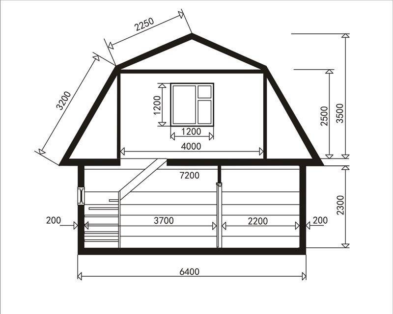 Высота потолков в частном доме: стандартные и оптимальные размеры для комфортного проживания