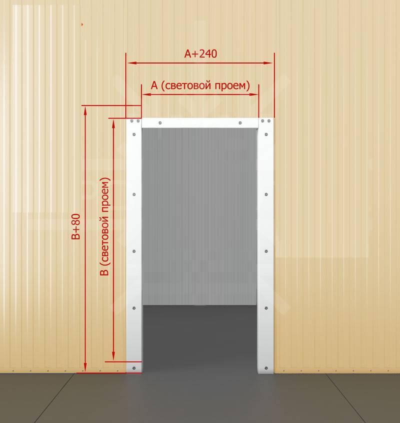Размеры дверей и дверных проемов: стандартные параметры для межкомнатных проходов