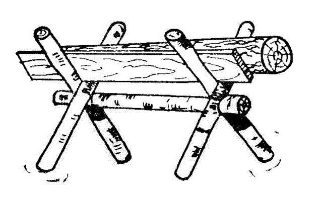 Как сделать козел для пилки дров своими руками? пошагово — чертежи +видео: бензопилой и вручную
