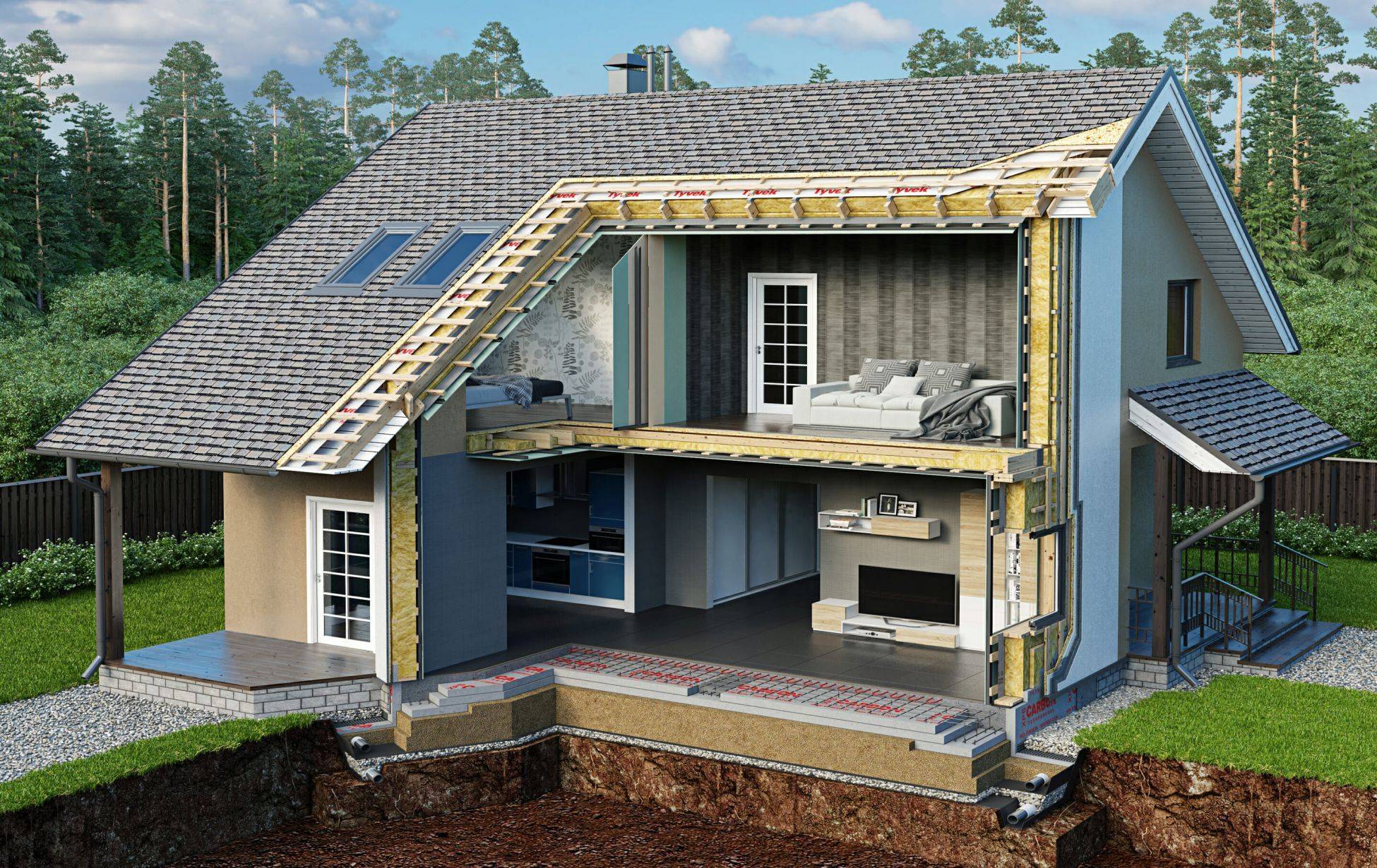 Строительство энергоэффективного дома с энергосберегающими технологиями