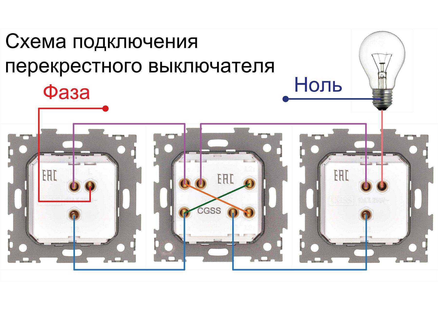 Монтаж выключателя: одноклавишный утопленного типа при скрытой проводке в железноводске (монтаж наладка и ремонт электроснабжения)