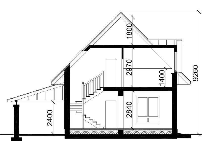 Размеры дома — построй свой дом