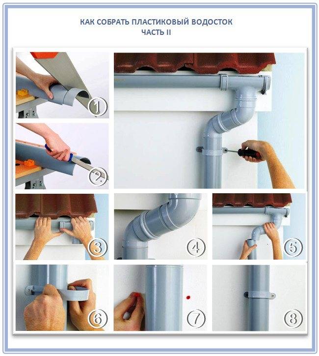 Установка водостоков своими руками - простая инструкция + 100 фото водосточной системы для дома