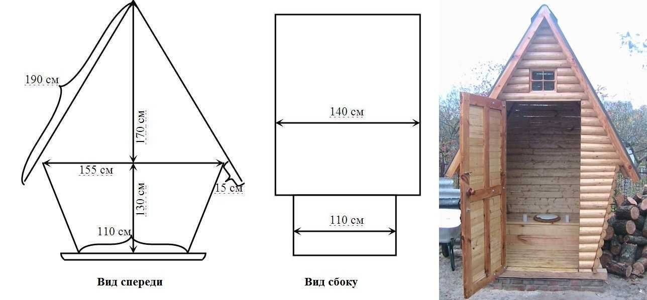 Пошаговая инструкция постройки туалета для дачи своими руками — дачники лайф