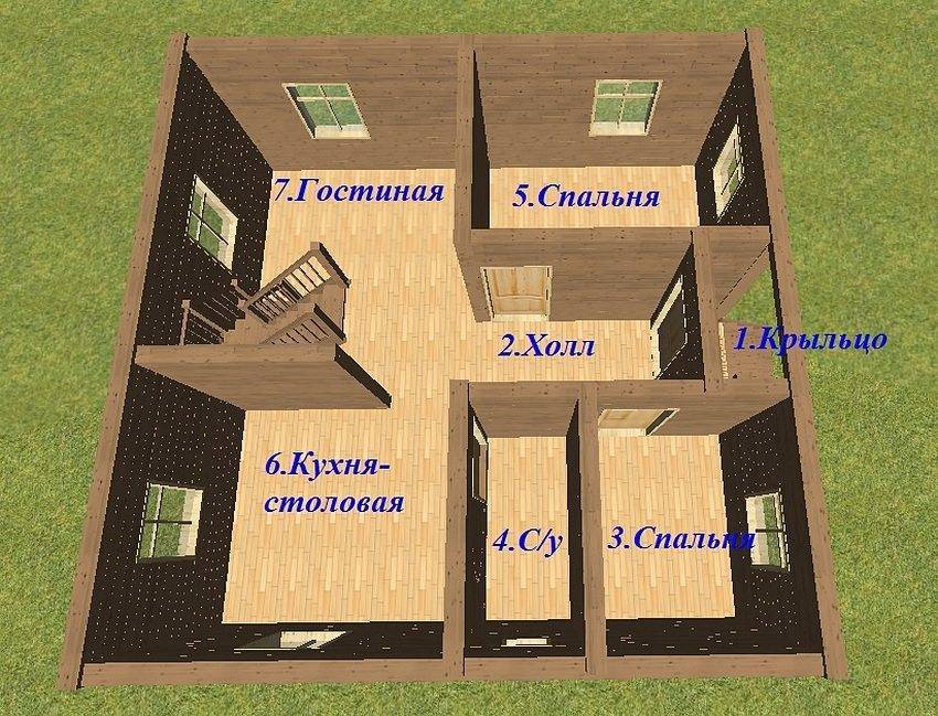 Основные ошибки и риски при строительстве дома из бруса – статьи о ремонте и строительстве – диванди