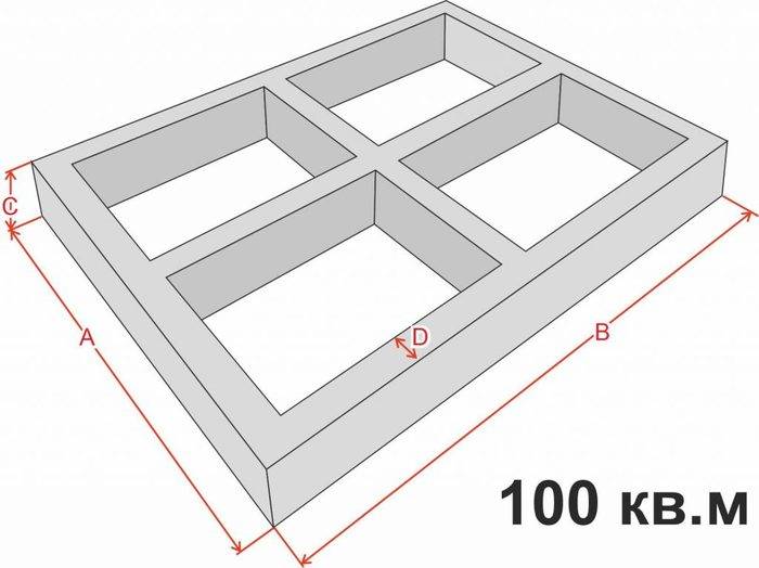 Калькулятор расчета количества бетона для заливки пола в гараже — с пояснениями по пользованию