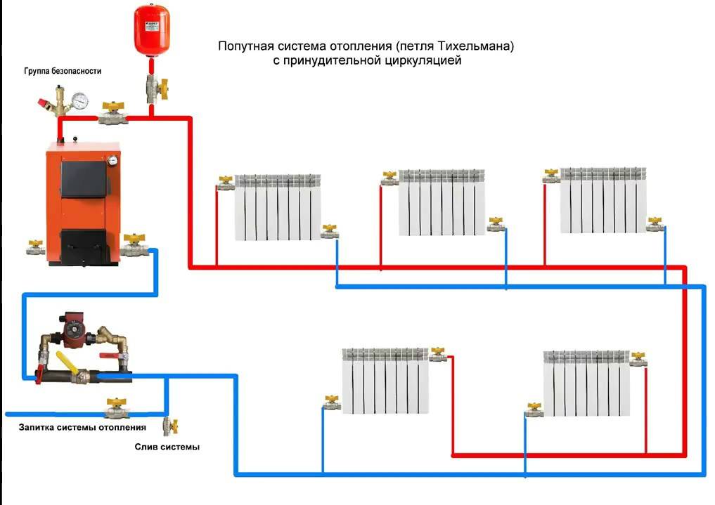 Двухтрубная система отопления одноэтажного частного дома +cхема разводки