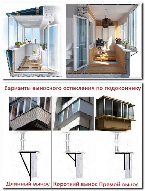 Как сделать Вынос балкона по полу: конструкция, разрешение и закон - Обзор