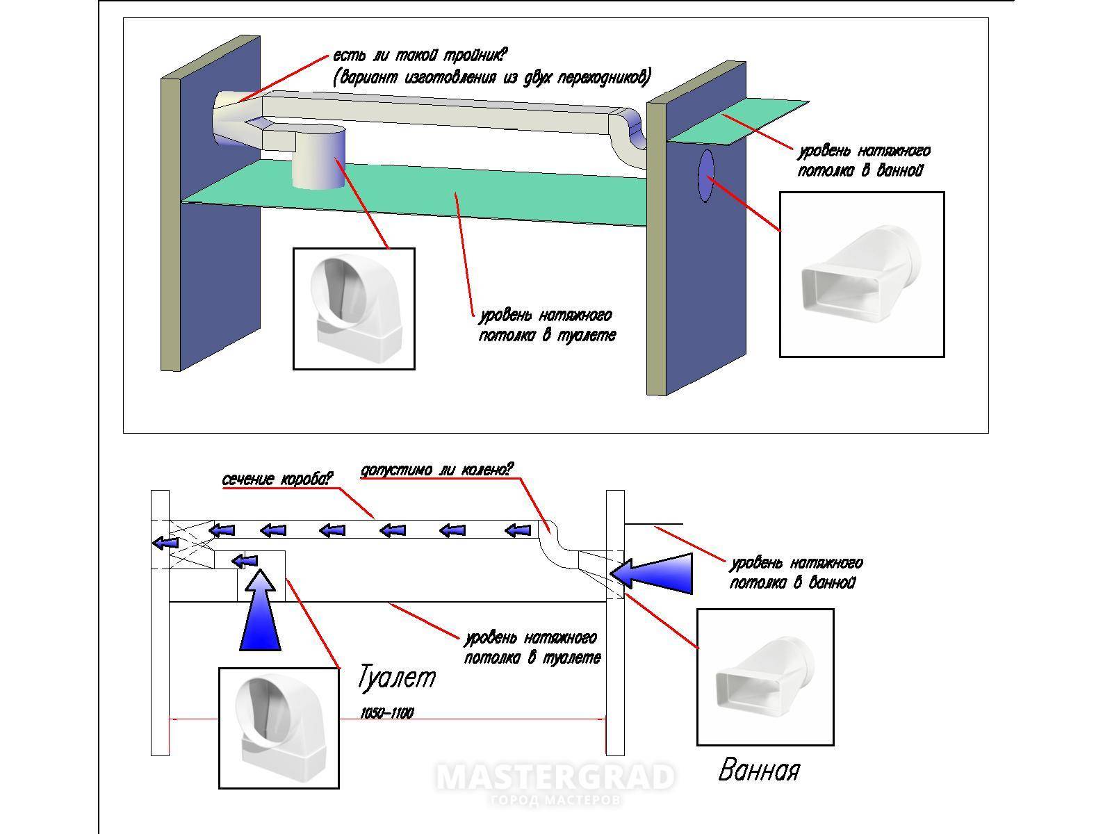 Система вентиляции в многоэтажных зданиях