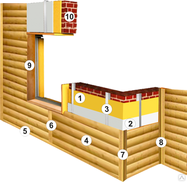 Блок-хаус для внутренней отделки дома
